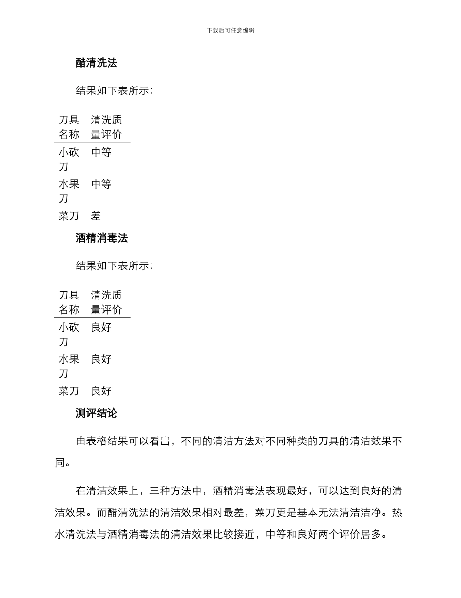 清洁刀具测评方案_第3页