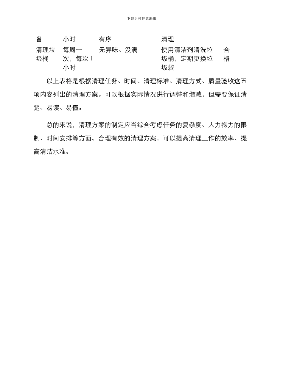 清理方案格式_第3页