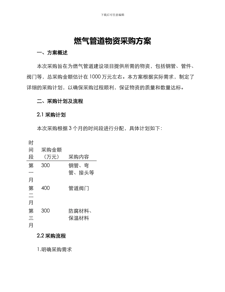 燃气管道物资采购方案_第1页