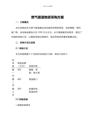 燃气管道物资采购方案