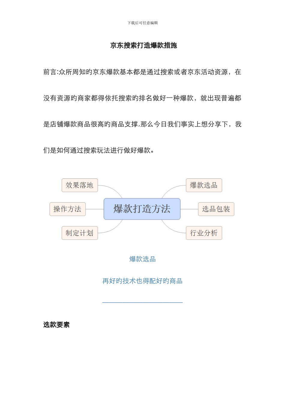 爆款打造方法_第1页