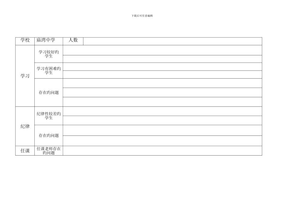 班主任工作经验交流会汇总表_第2页