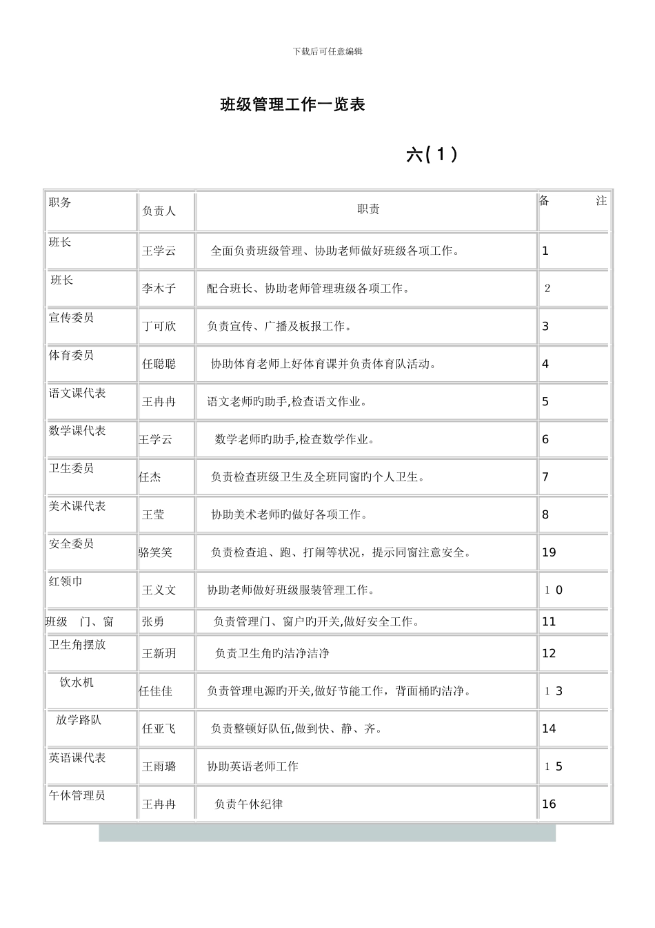 班级职责分配表_第1页