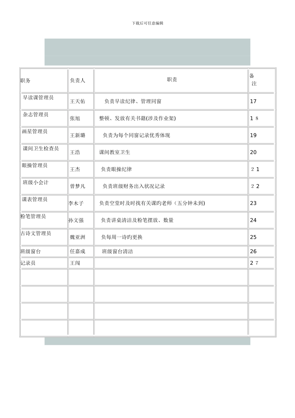 班级职责分配表_第2页