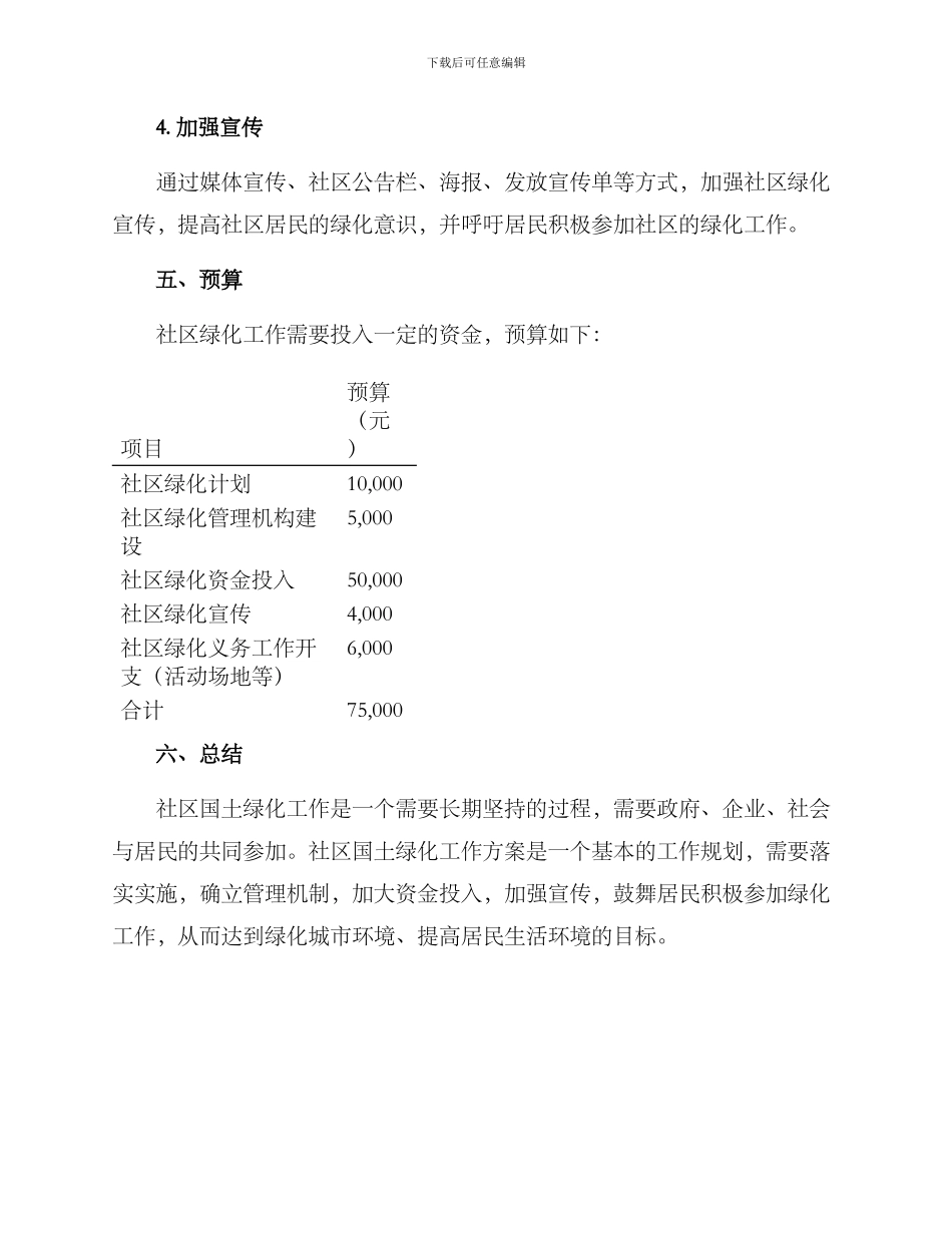 社区国土绿化工作方案_第3页