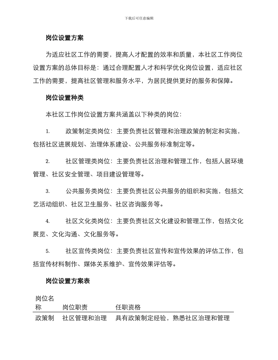 社区工作岗位设置方案_第2页