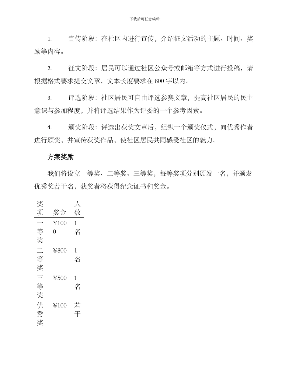 社区开展征文方案_第2页