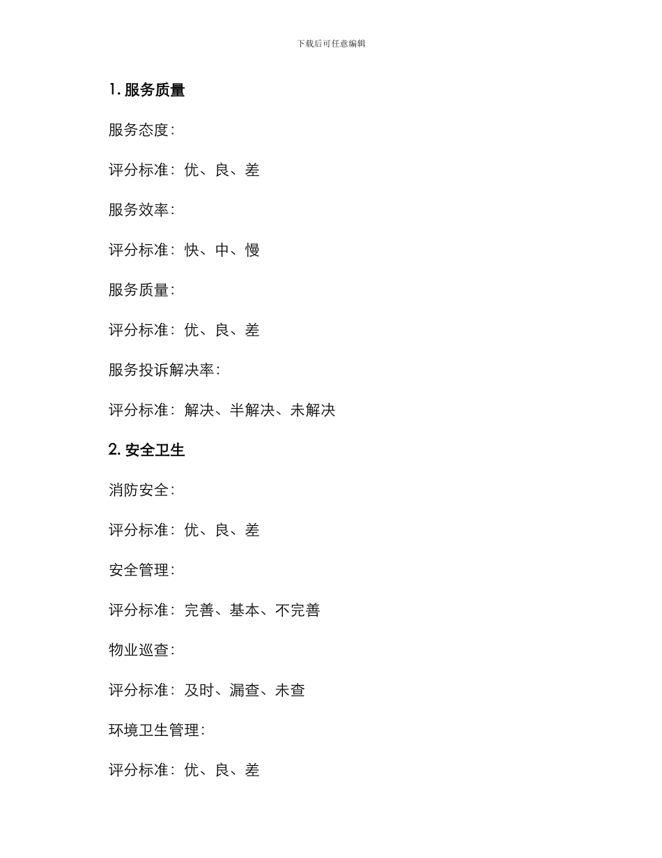 社区物业评比考核方案_第3页