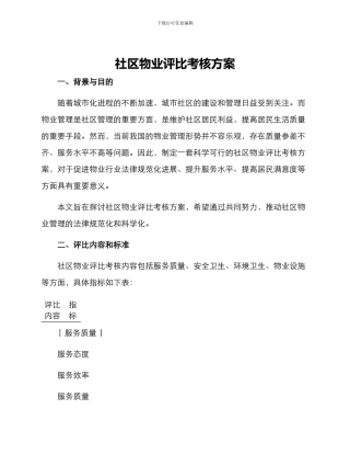 社区物业评比考核方案