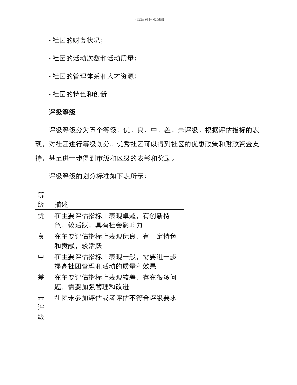 社区社团评级机制方案_第2页