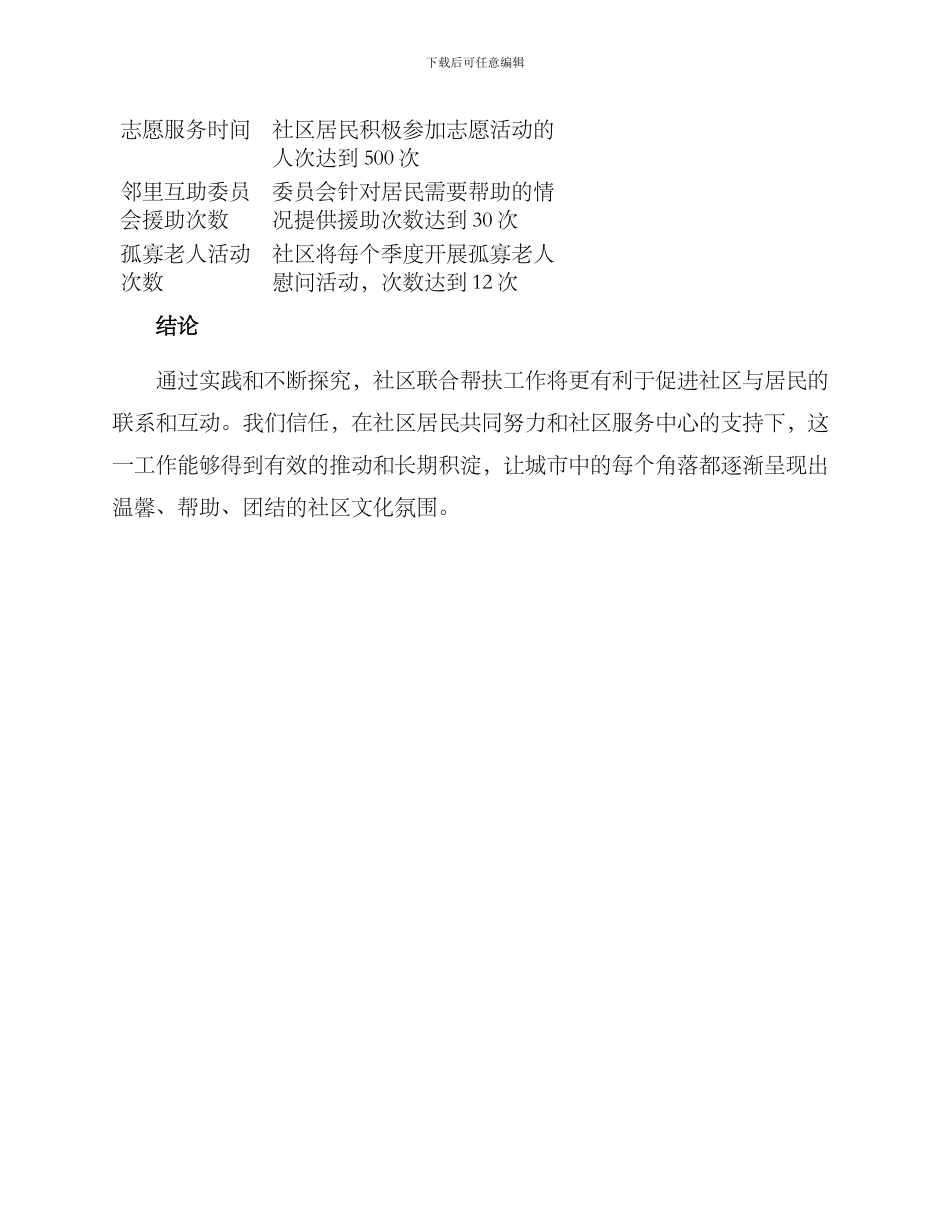 社区联合帮扶工作方案_第3页