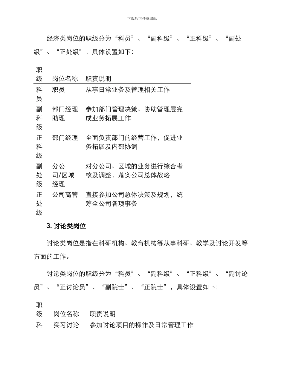 科级干部岗位设置方案_第3页