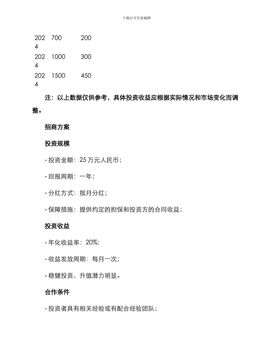 粮油展厅招商方案_第3页