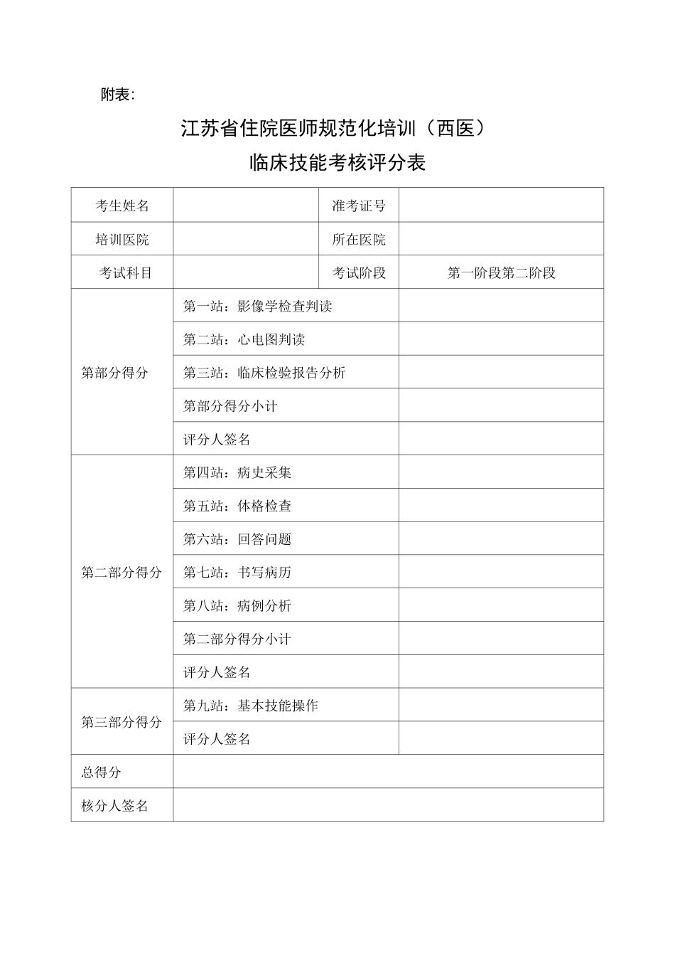 住院医师规范化培训(西医)临床技能考核评分表_第1页