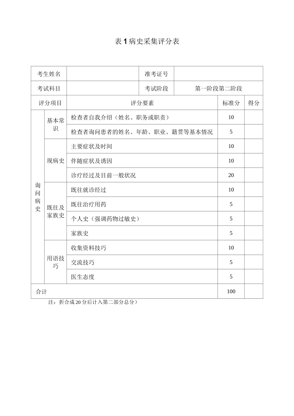 住院医师规范化培训(西医)临床技能考核评分表_第2页
