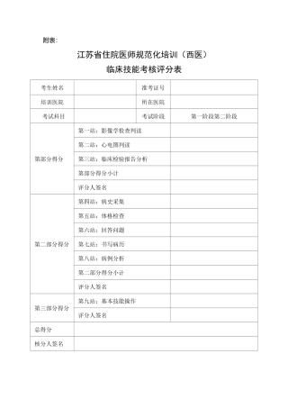 住院医师规范化培训(西医)临床技能考核评分表
