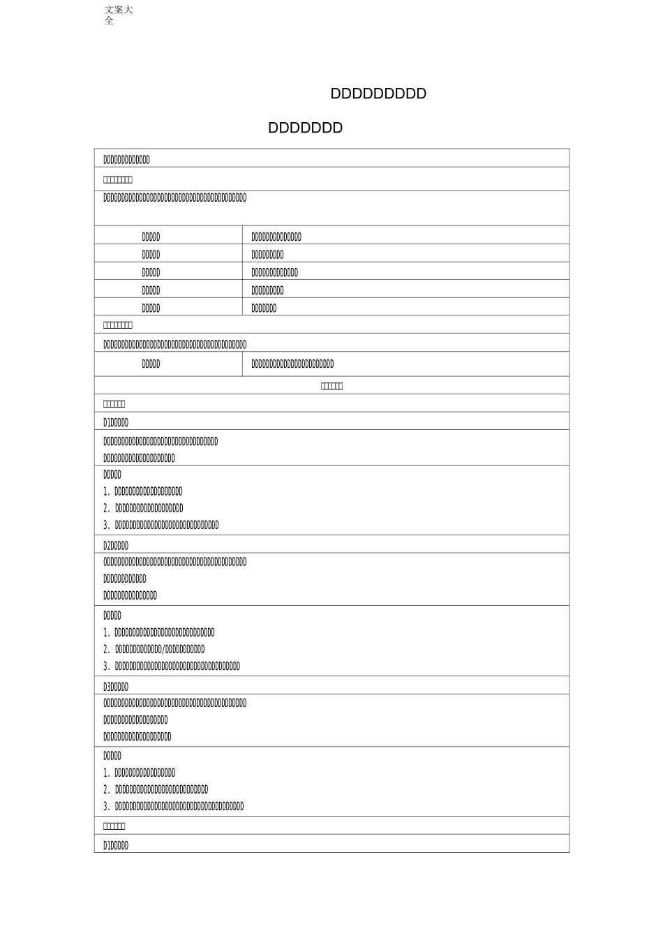 公司管理岗位能力胜任力模型_第1页