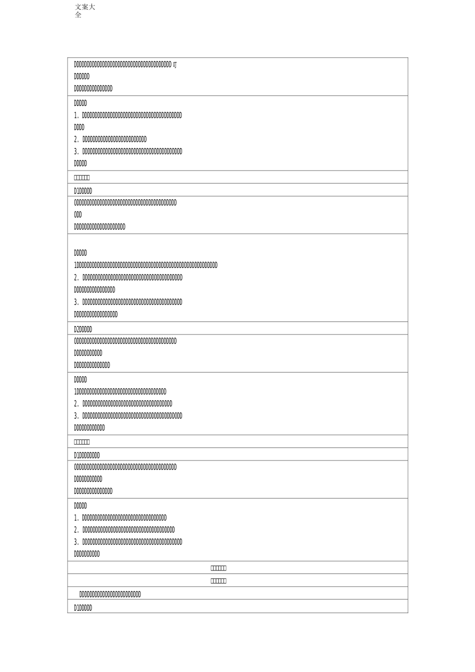 公司管理岗位能力胜任力模型_第3页