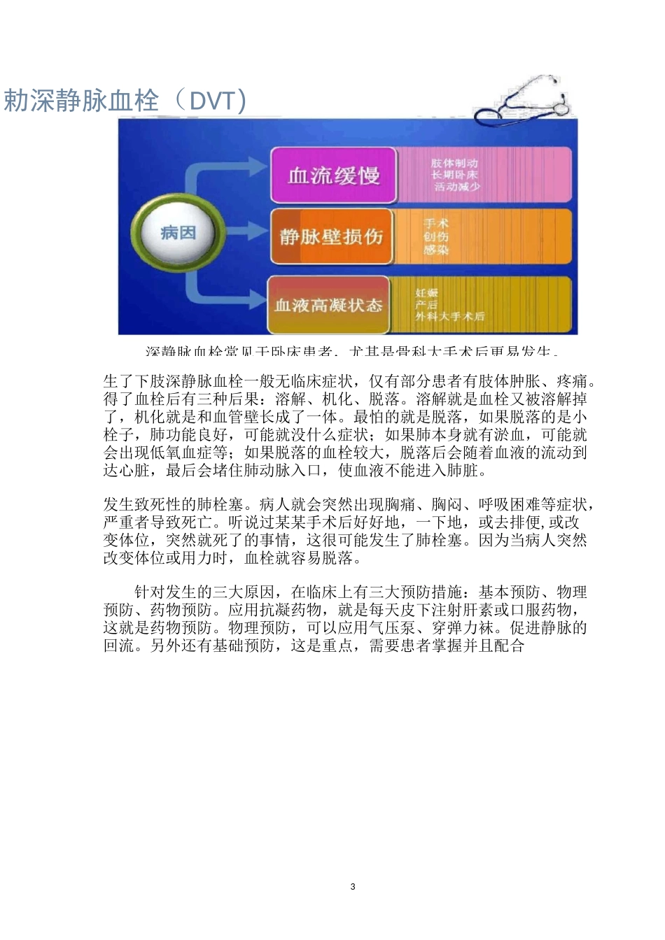深静脉血栓的预防措施_第3页