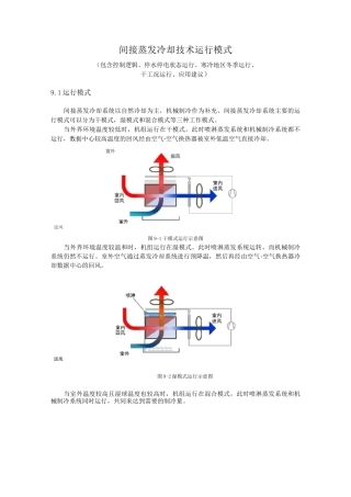 间接蒸发冷却技术运行模式介绍