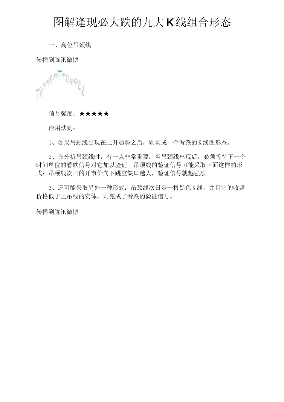 图解逢现必大跌的九大K线组合形态_第1页
