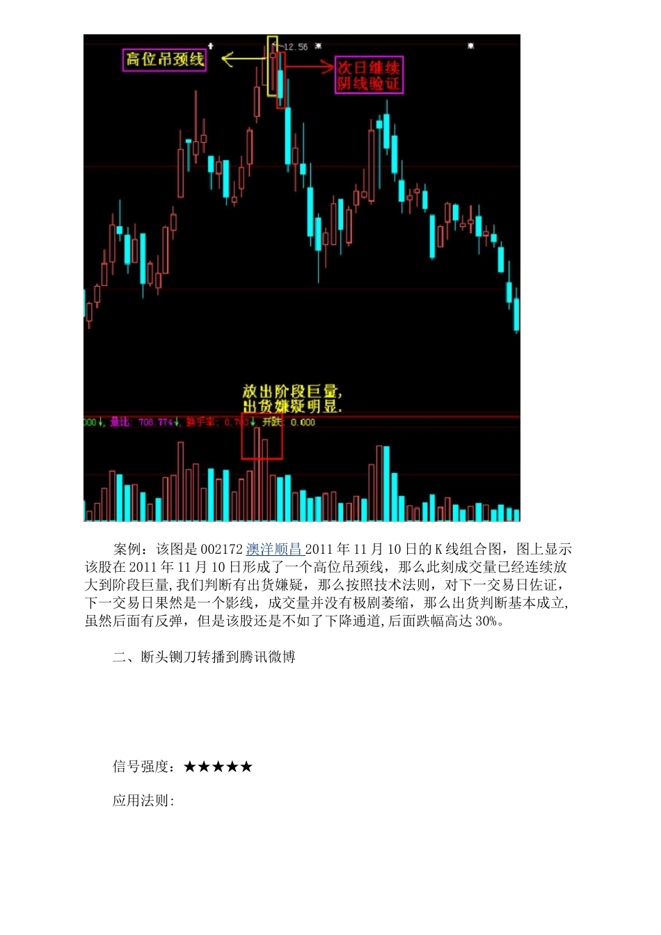 图解逢现必大跌的九大K线组合形态_第2页