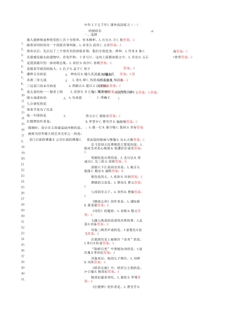 《中华上下五千年》测试题及答案(1)