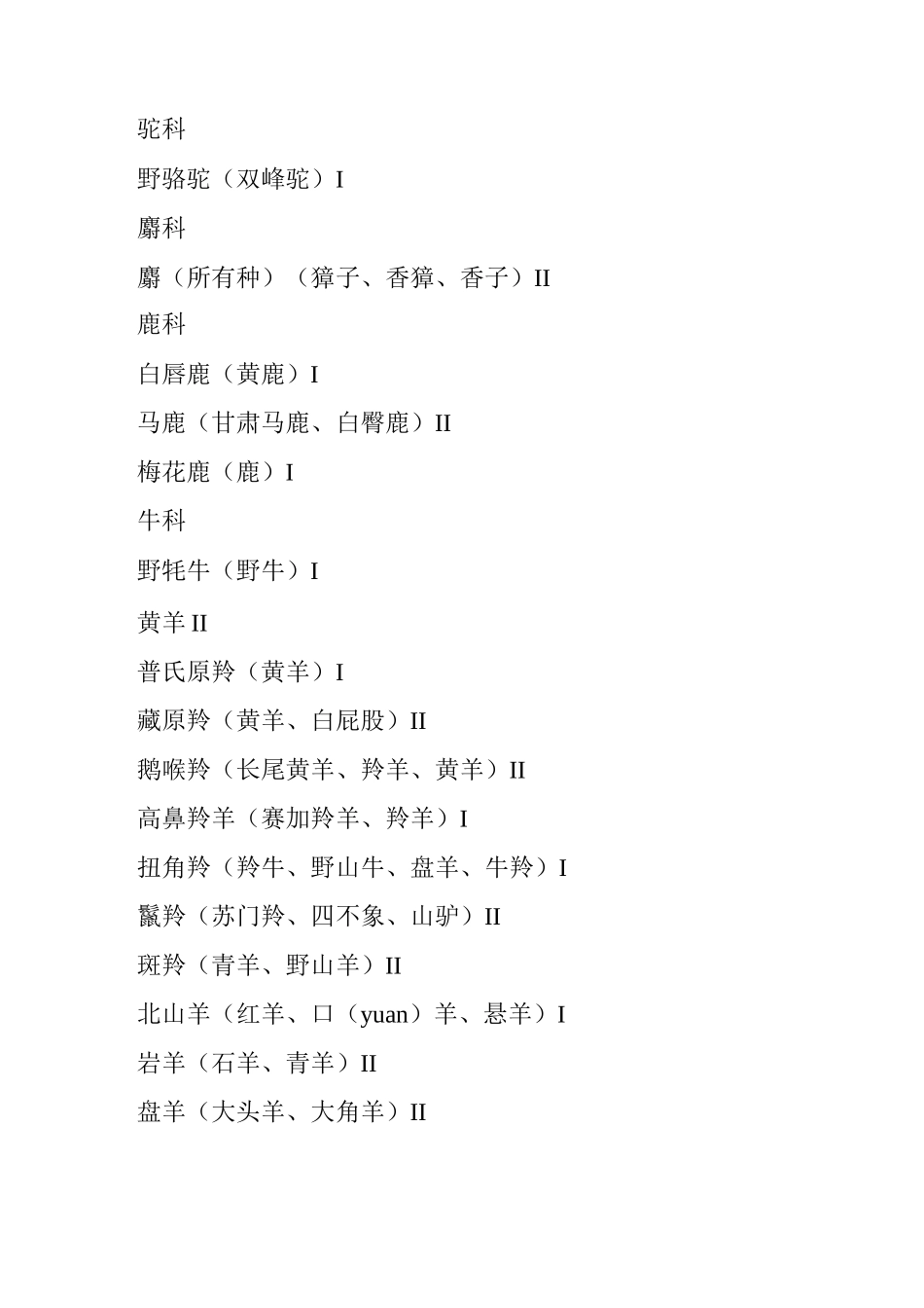 甘肃省境内保护野生动物名录_第3页