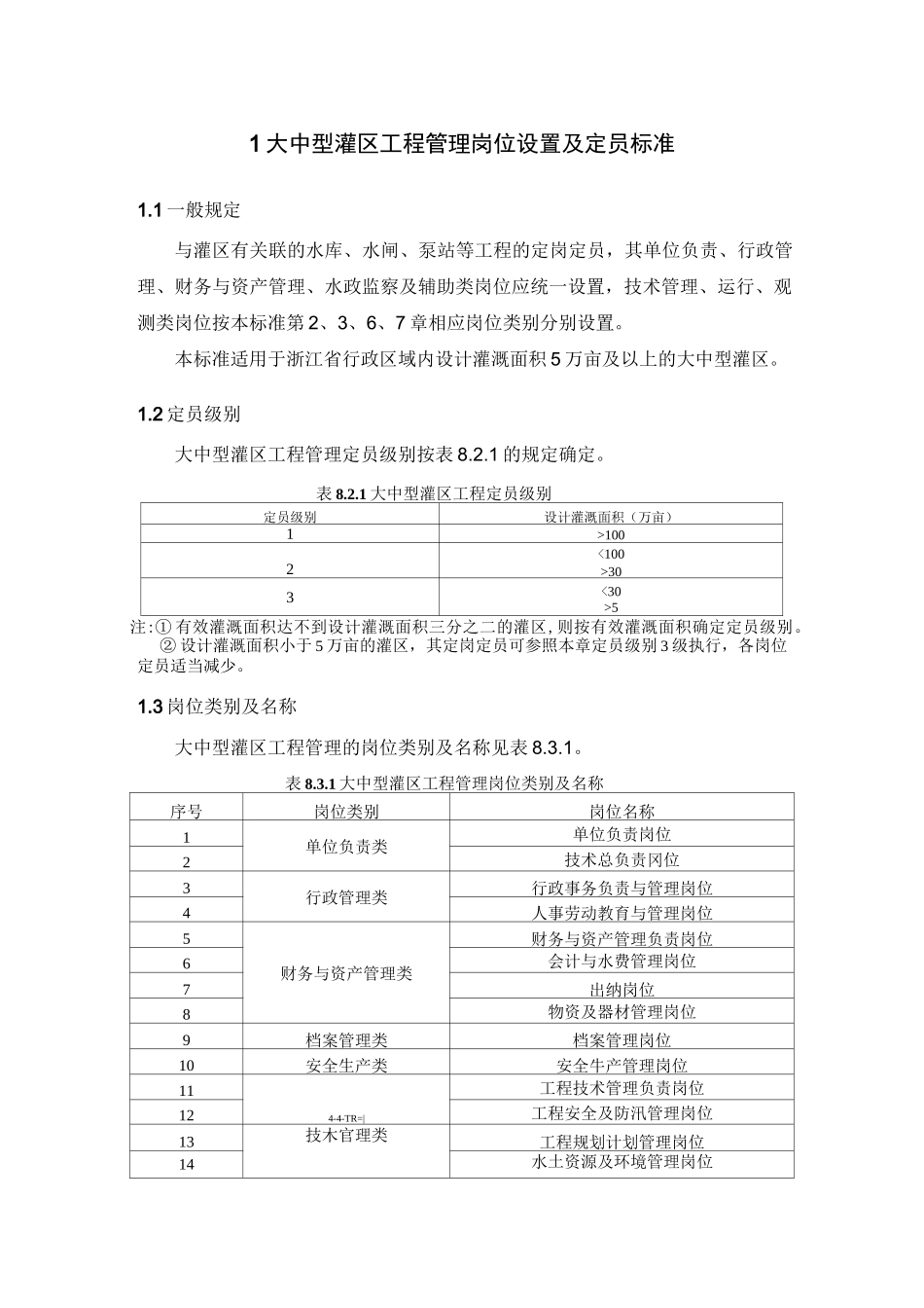 大中型灌区工程管理岗位设置及定员标准_第1页