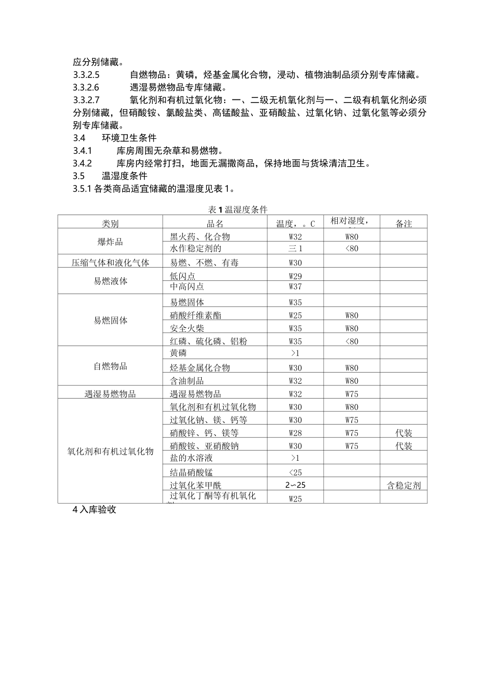 易燃易爆商品存储的技术条件_第2页