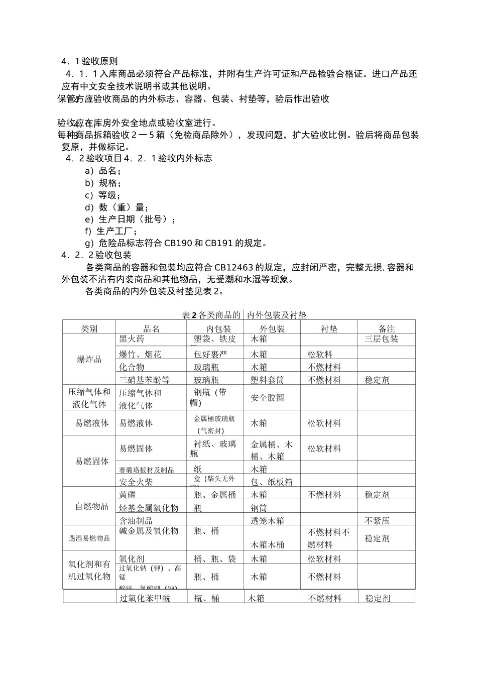 易燃易爆商品存储的技术条件_第3页