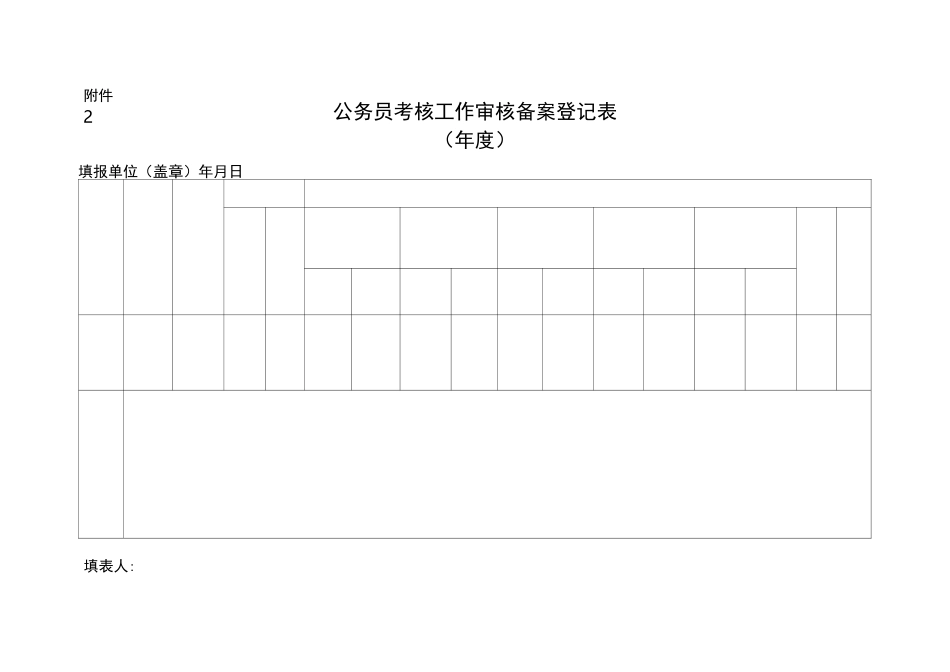 民主测评表 样表 _第2页
