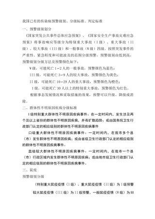 传染病预警级别、分级标准、判定标准
