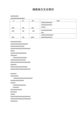 湖南地方文化常识