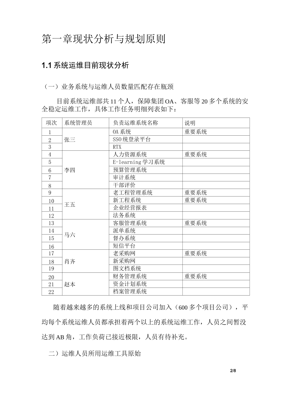 运维部三年发展规划_第2页