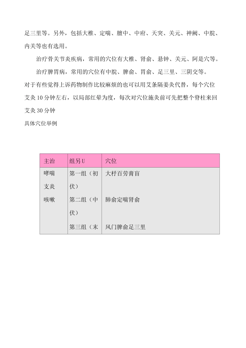 “冬病夏治”三伏灸_第3页