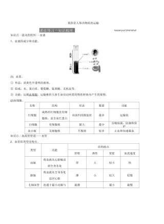 4 第四章 人体内物质的运输