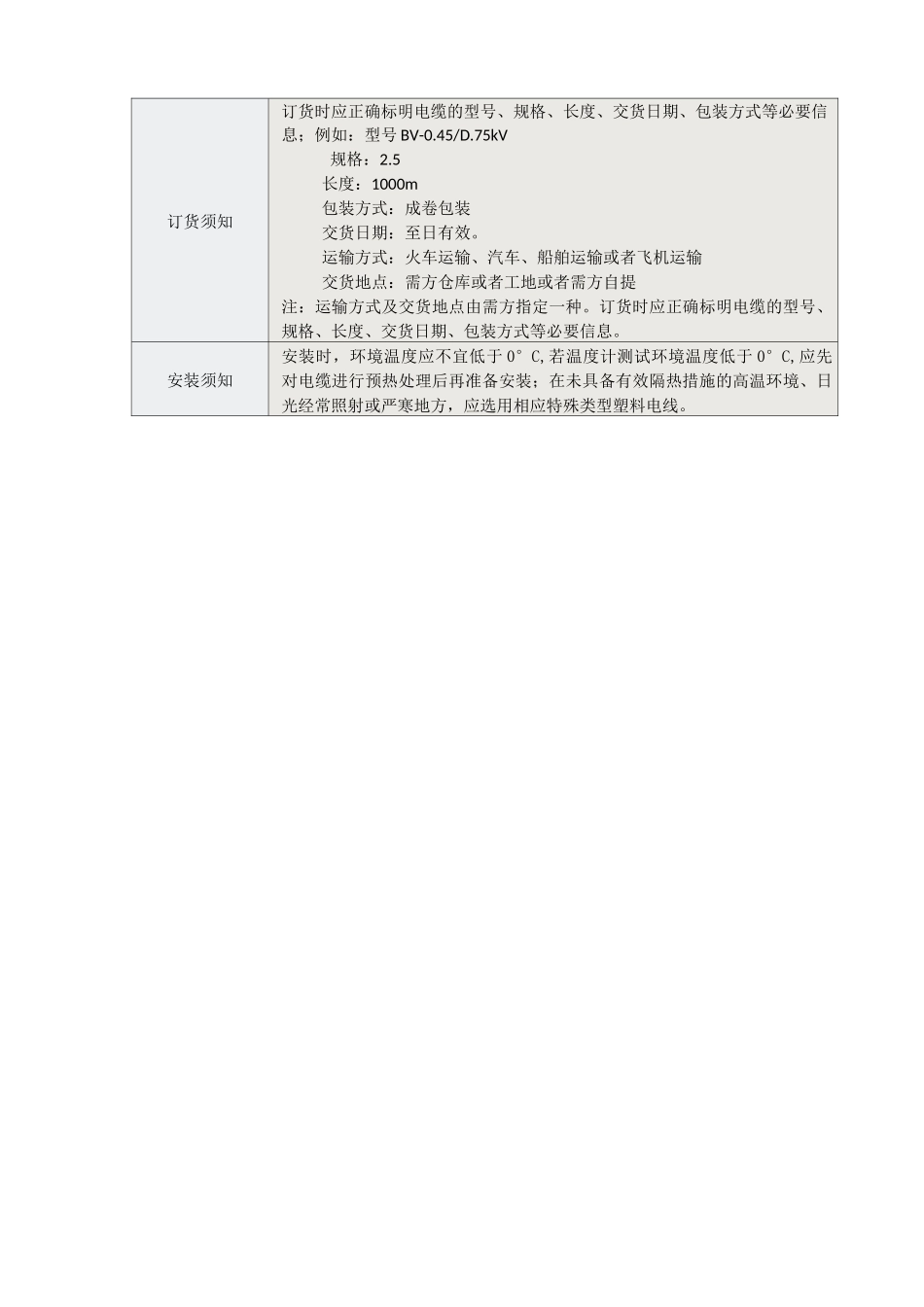 家用布电线通用技术规范及使用标准_第3页