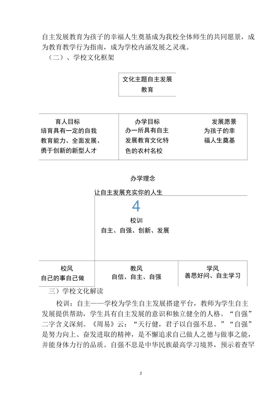 查罕学校特色建设材料_第2页