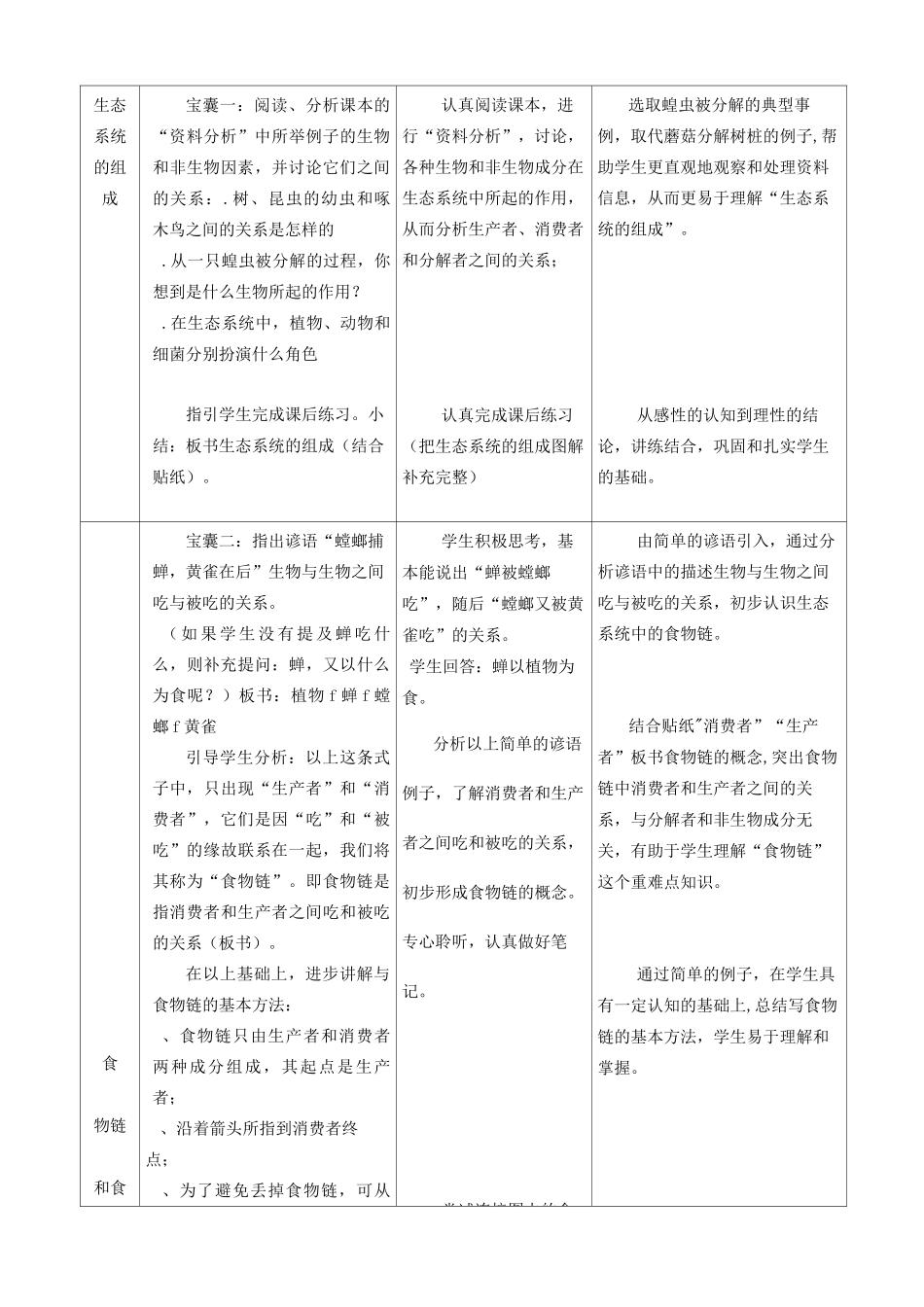 生物和环境组成生态系统 教学设计_第3页
