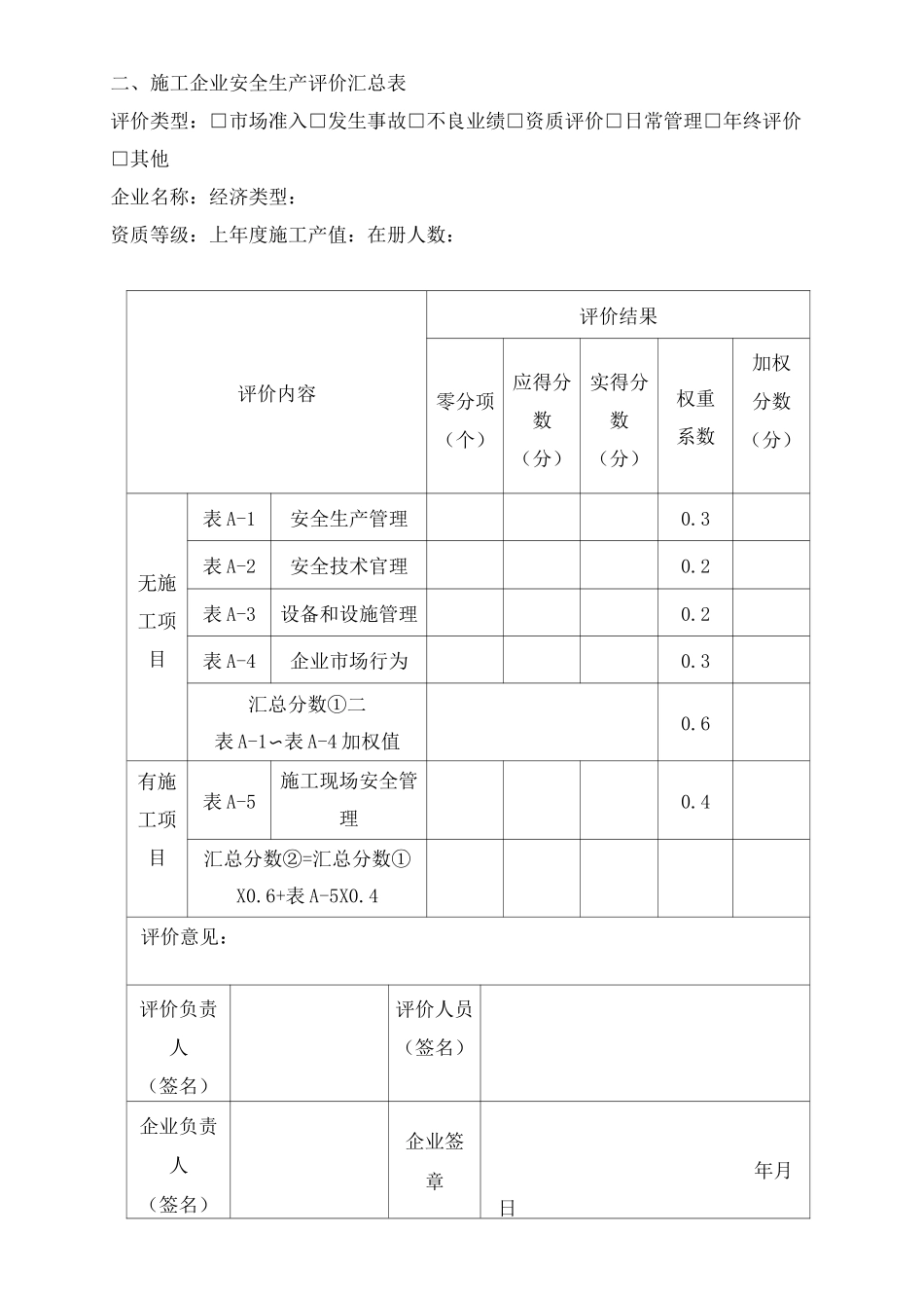 企业安全管理评价标准_第2页