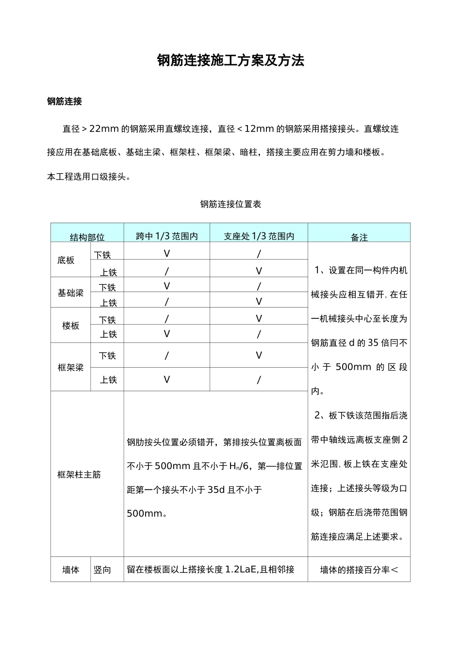 钢筋连接施工方案及方法_第1页