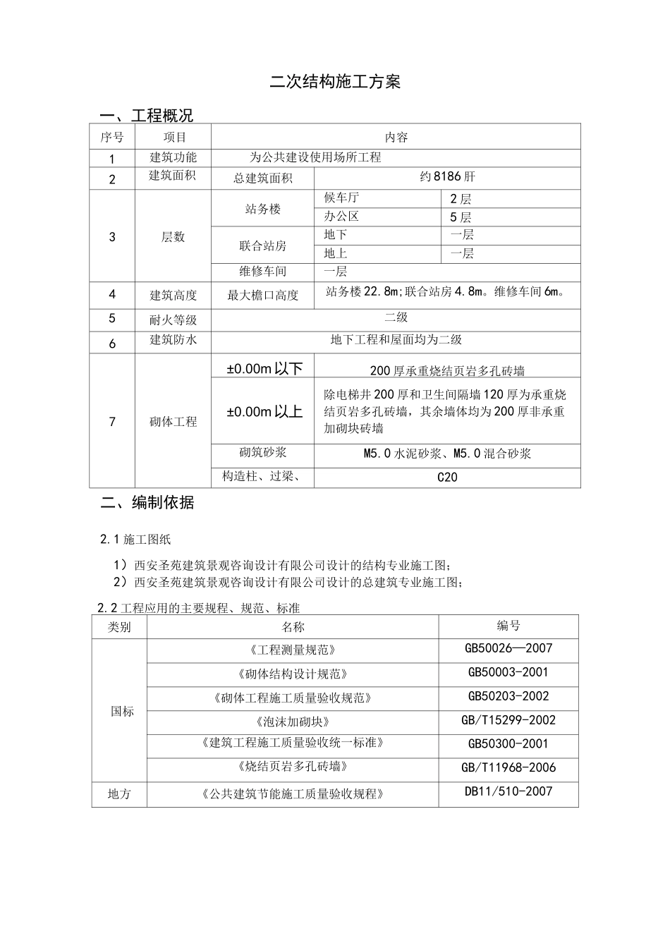 二次结构施工方案砌体_第2页