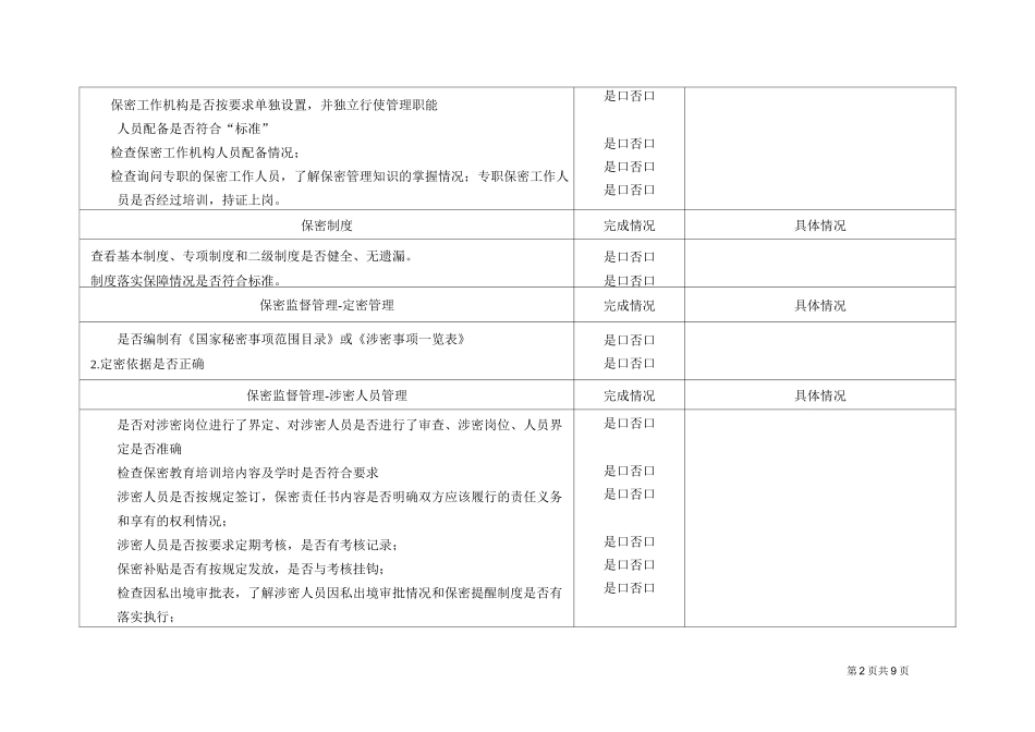 北京新华印刷有限公司保密工作检查记录表(DOC)_第2页