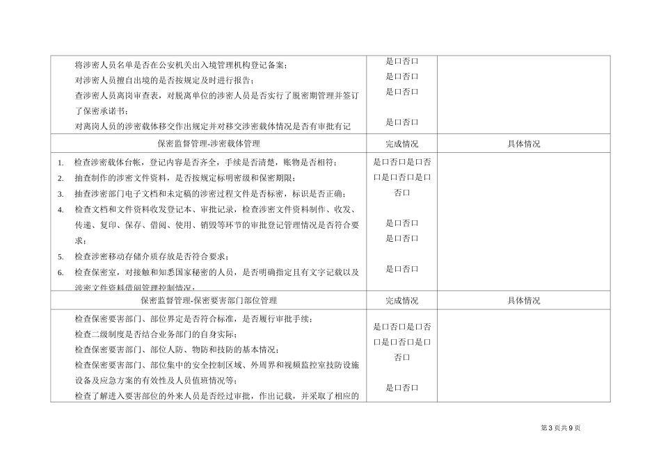 北京新华印刷有限公司保密工作检查记录表(DOC)_第3页