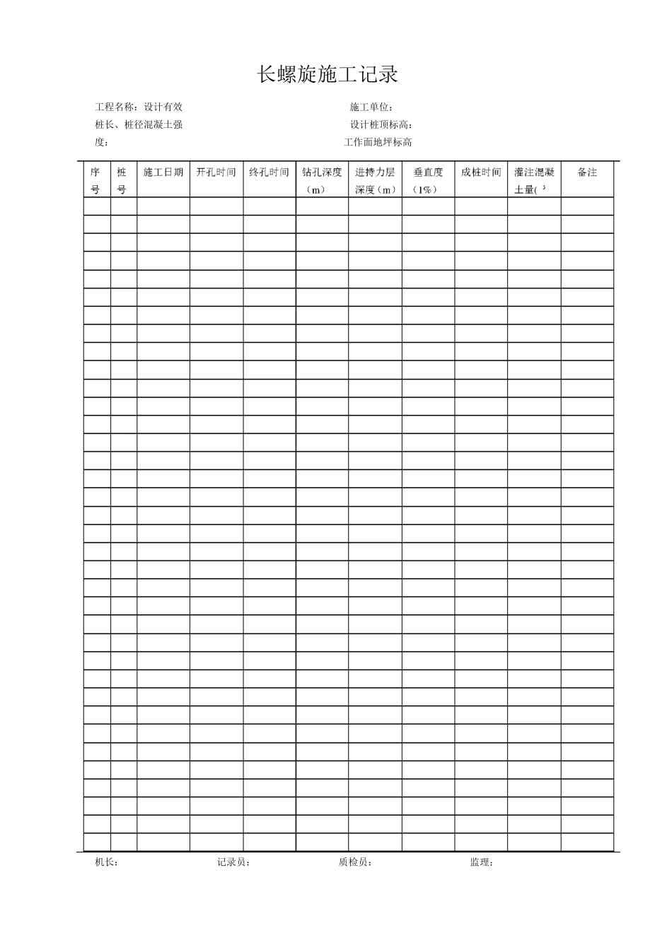 CFG复合地基竣工验收报告_第2页