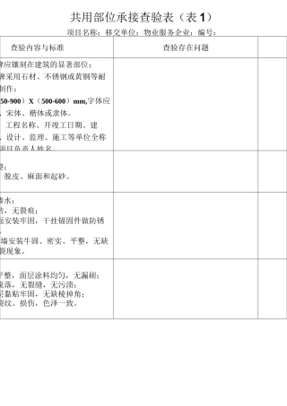物业承接查验表