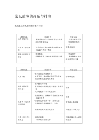 挖掘机常见故障的诊断与排除