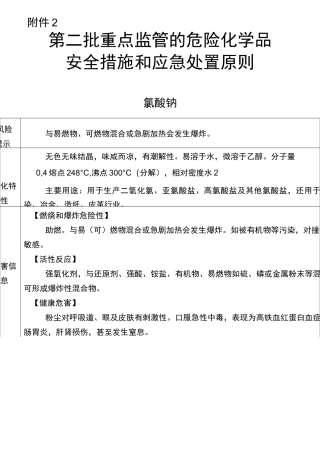 重点监管危险化学品处置措施