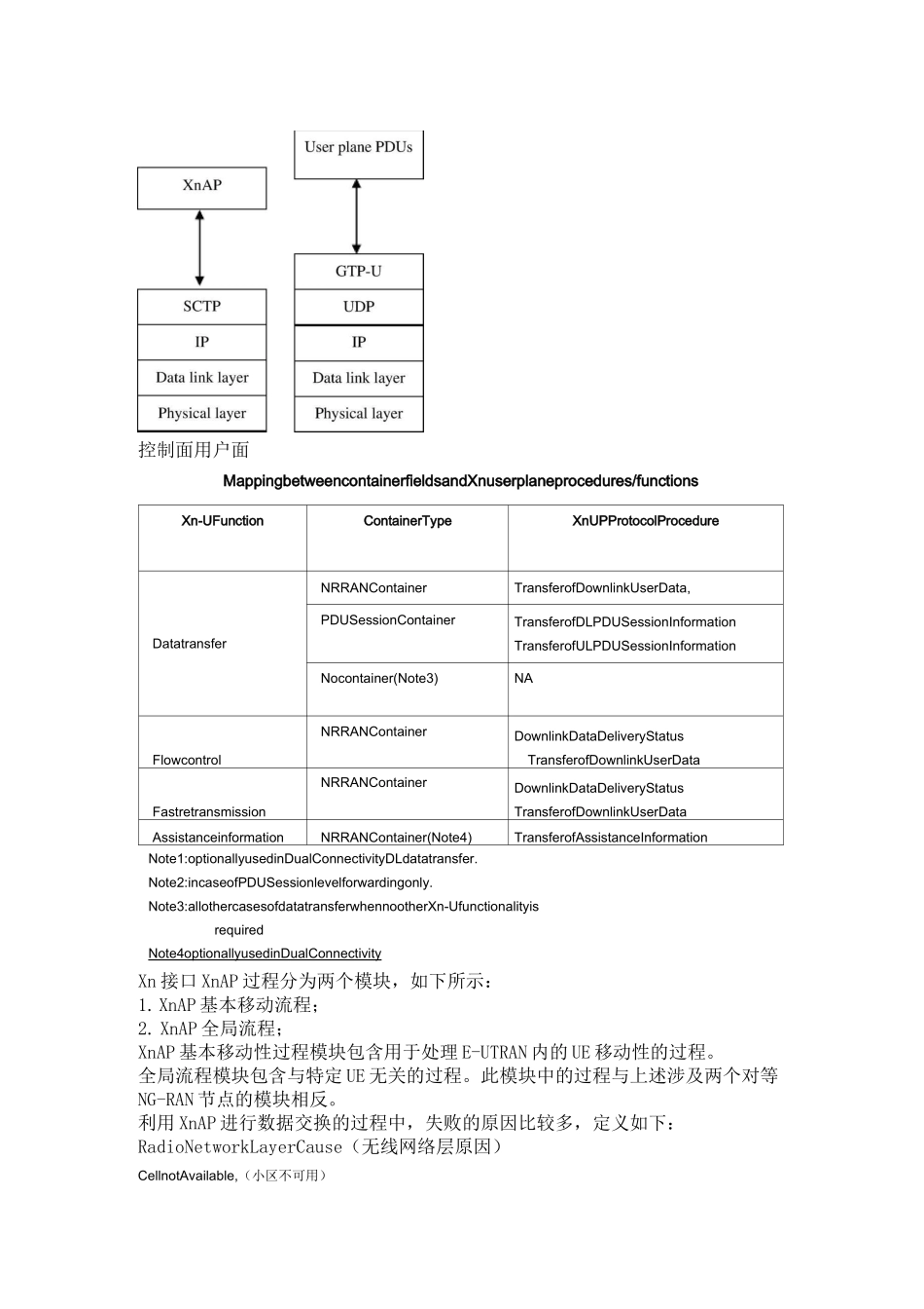 38-Xn接口介绍_第3页